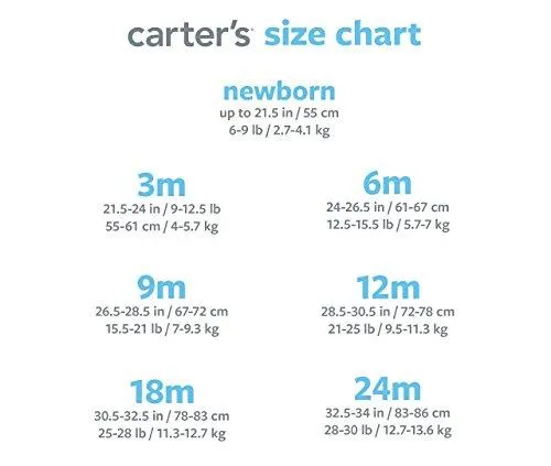 Carter's Baby 15-Piece Basic Essentials Set